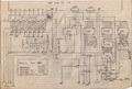 Display RAM Controller